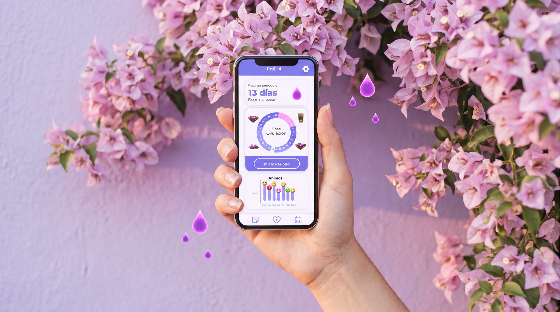 Period App